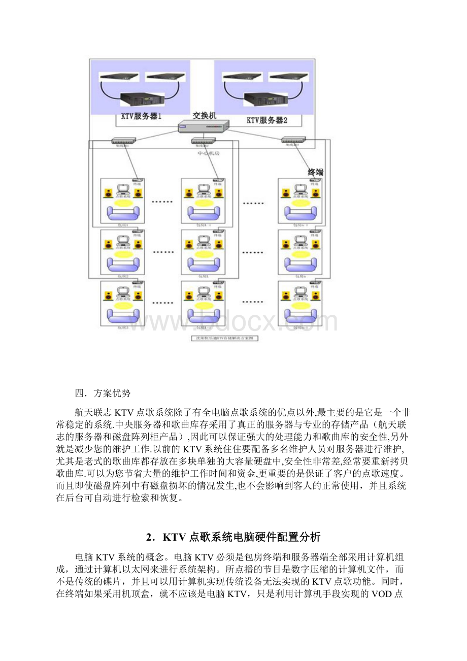 KTV点歌应用服务器解决方案.docx_第3页