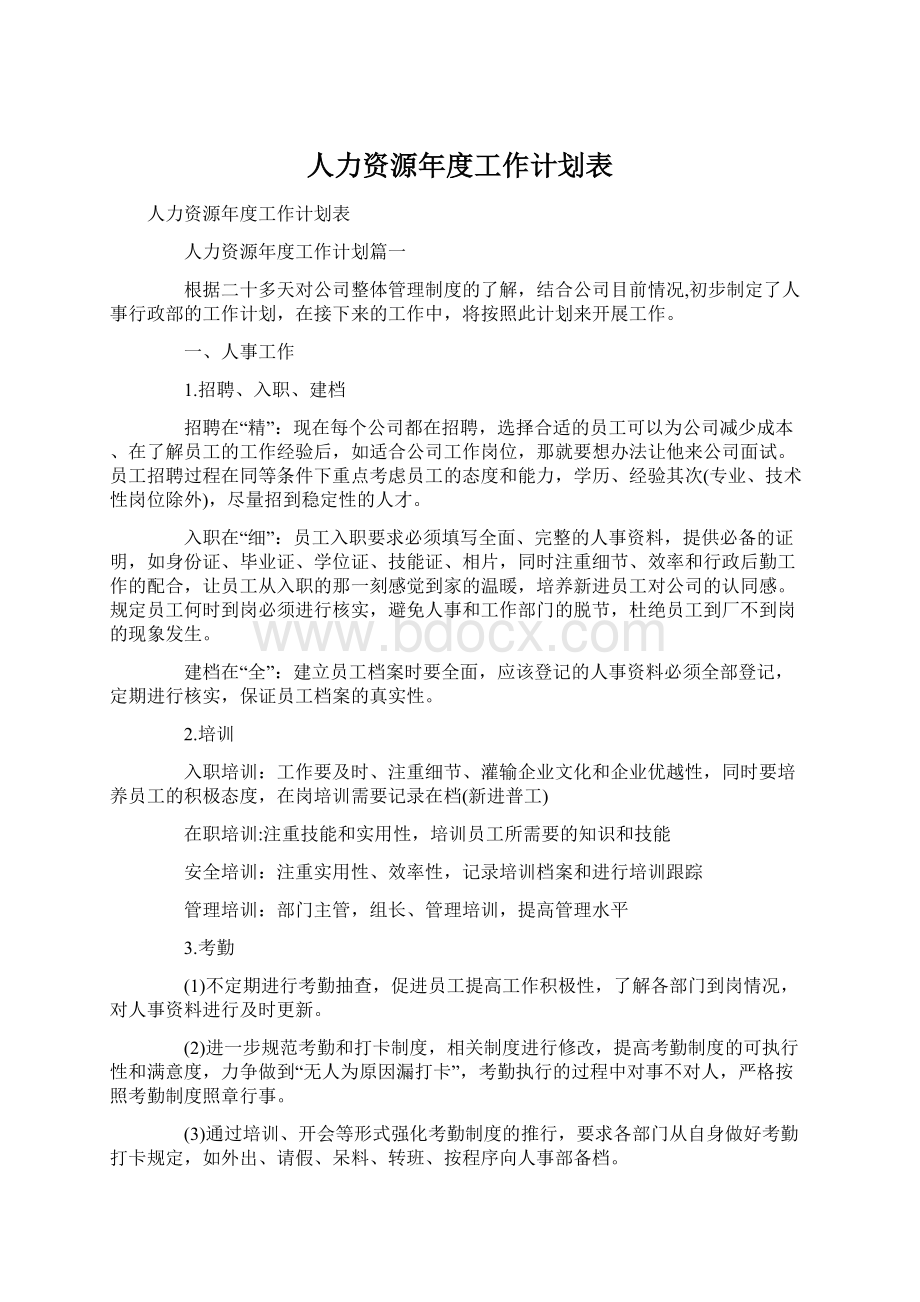 人力资源年度工作计划表.docx