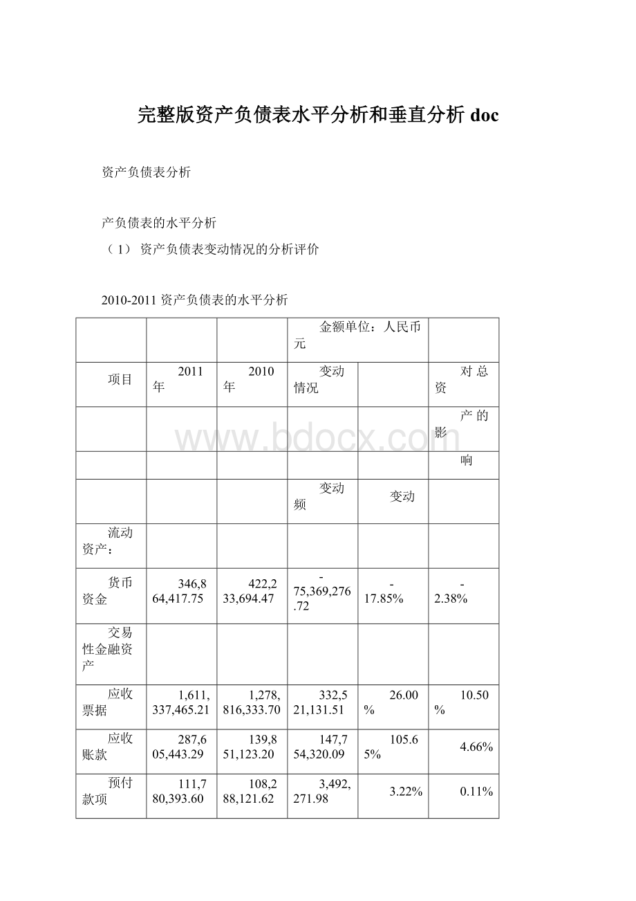 完整版资产负债表水平分析和垂直分析docWord文件下载.docx