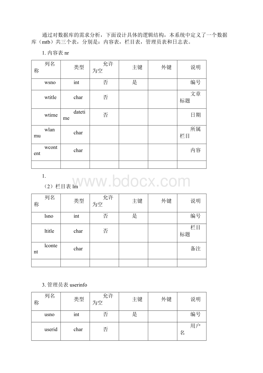 学院网站后台管理系统Word下载.docx_第3页