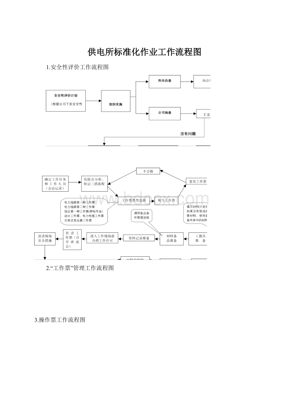 供电所标准化作业工作流程图Word格式.docx_第1页