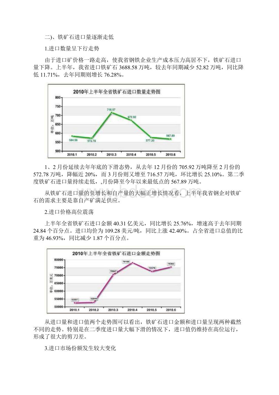 铁粉分析及贸易流程.docx_第3页