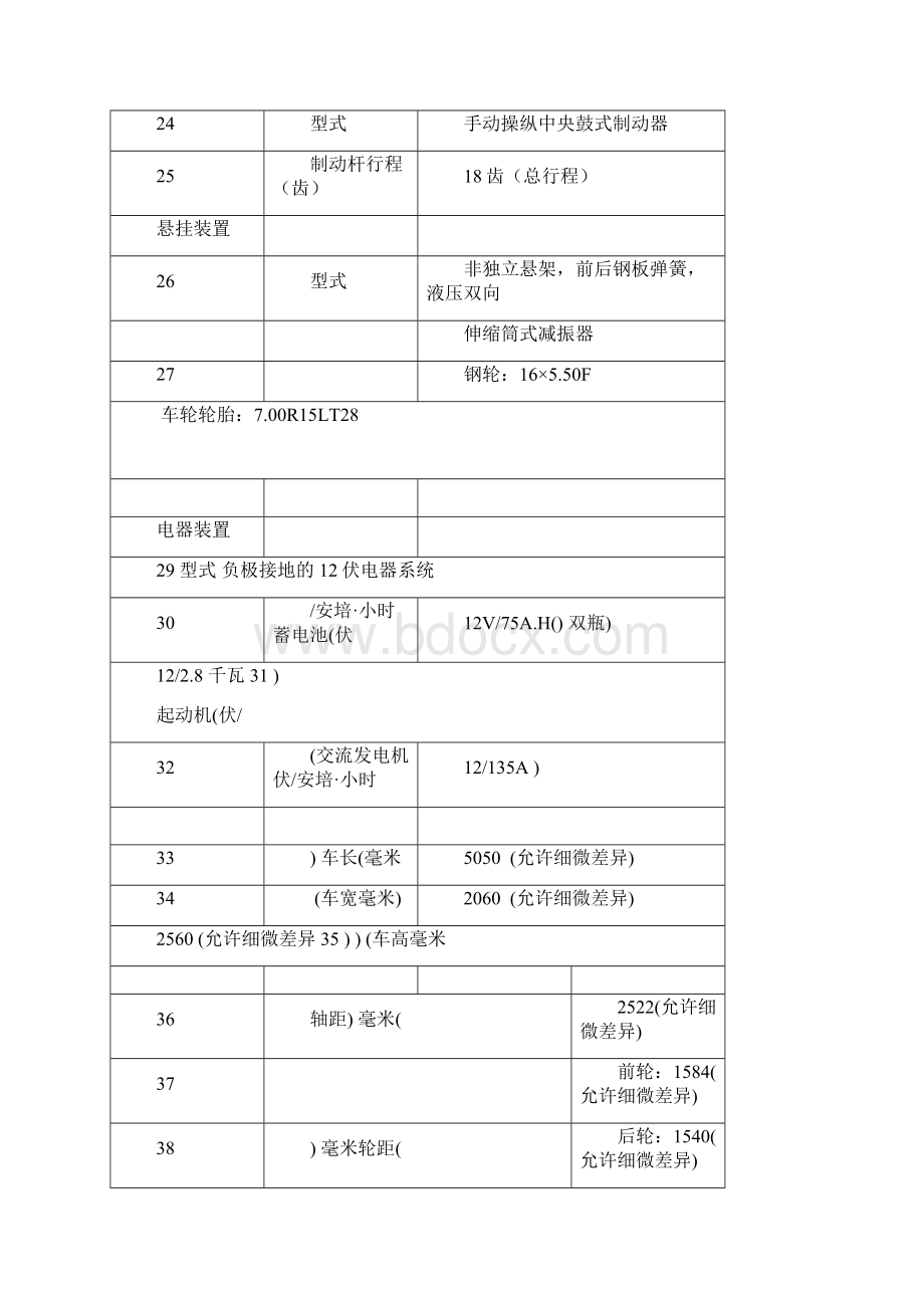 1电力抢修车技术参数.docx_第3页