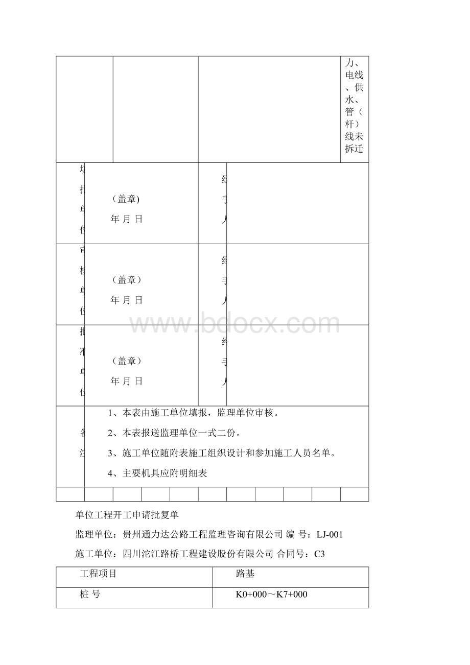 总体工程开工报告模板范本.docx_第3页