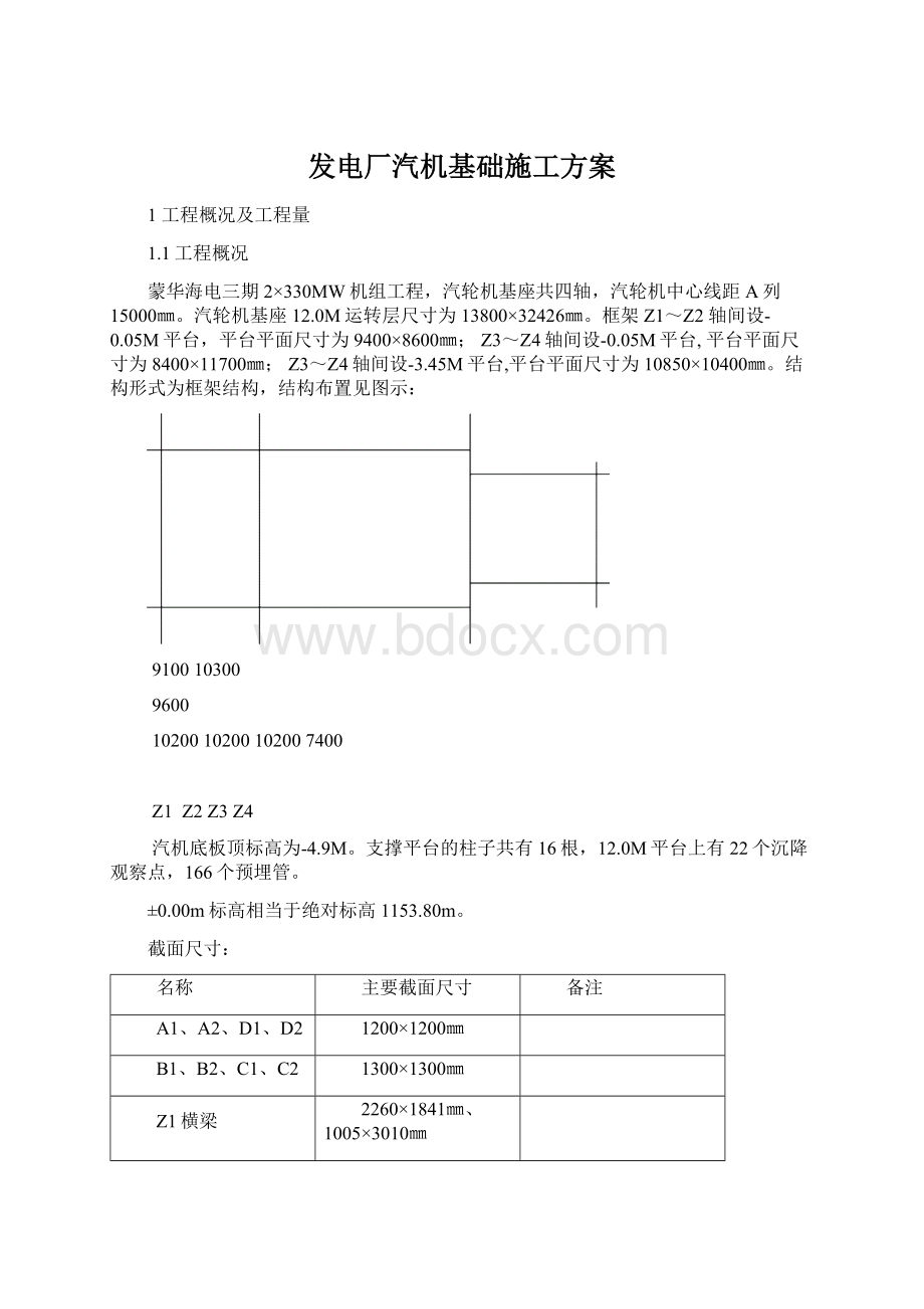 发电厂汽机基础施工方案Word格式.docx