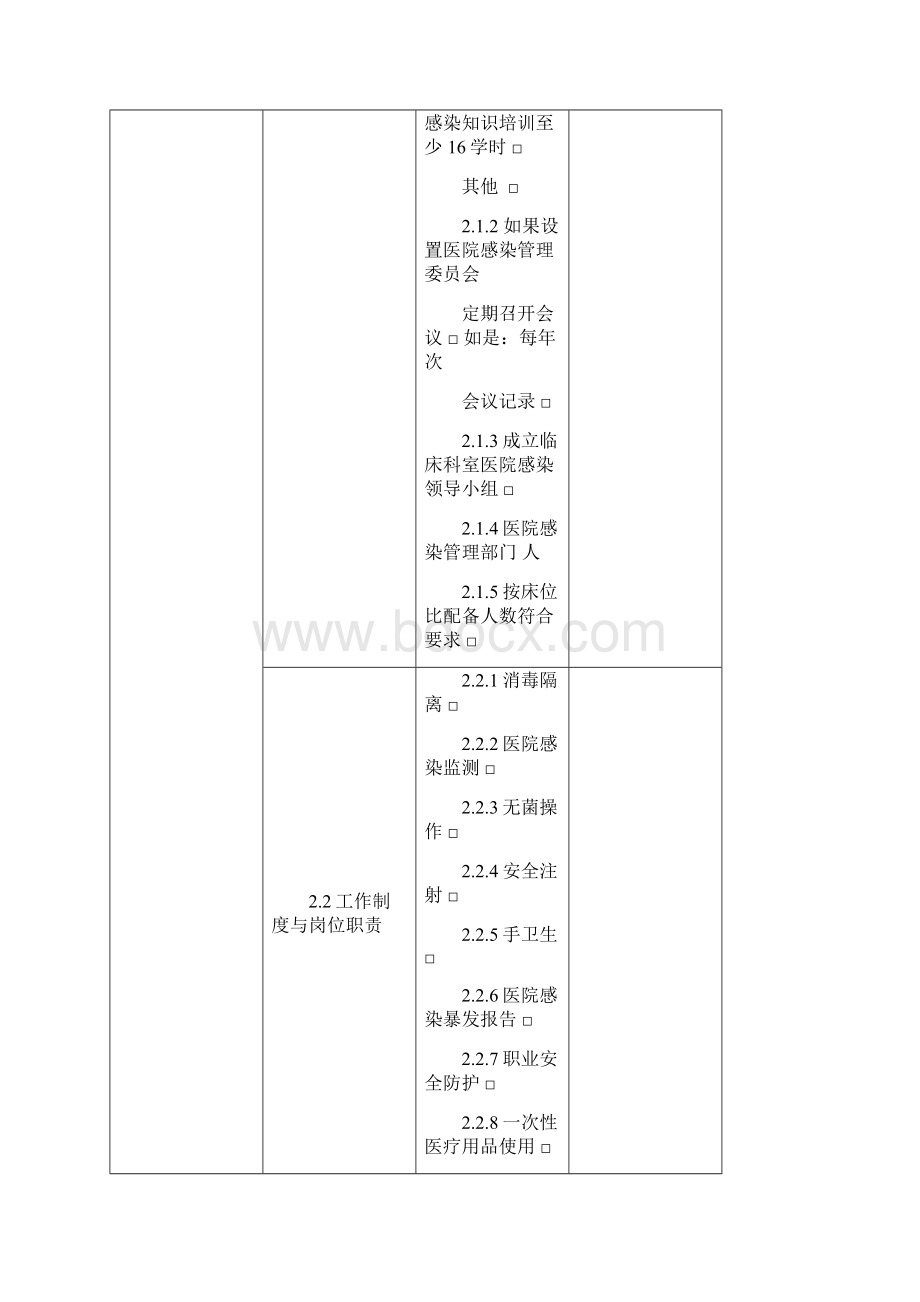 医院感染自查表Word文件下载.docx_第2页