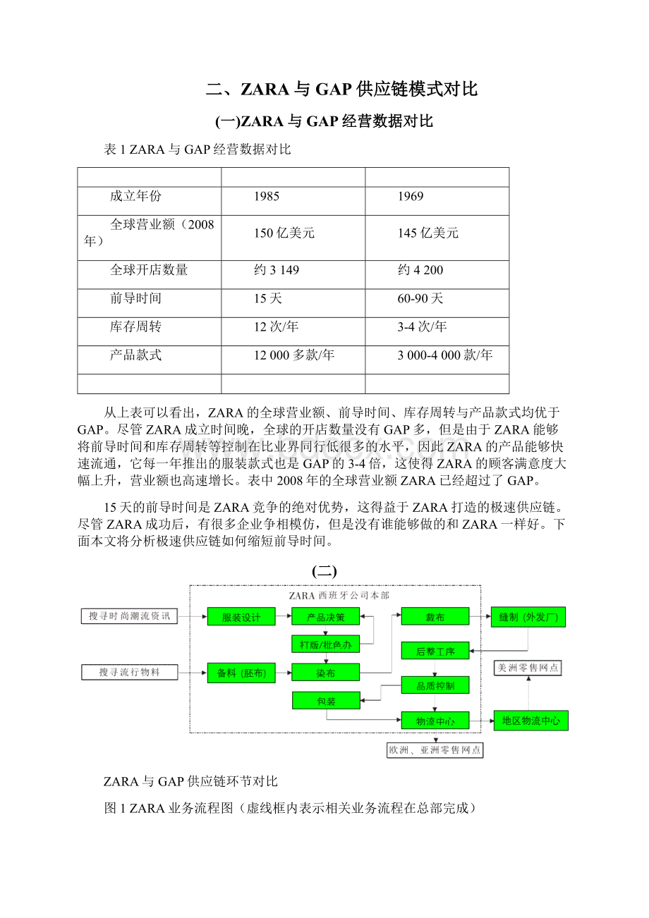 ZARA极速供应链的深度分析案例.docx_第3页