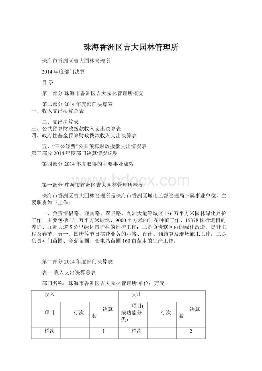 珠海香洲区吉大园林管理所Word文档下载推荐.docx