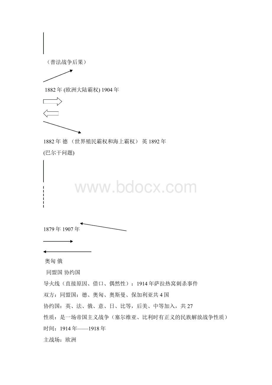 选修320世纪的战争与和平Word文档格式.docx_第2页