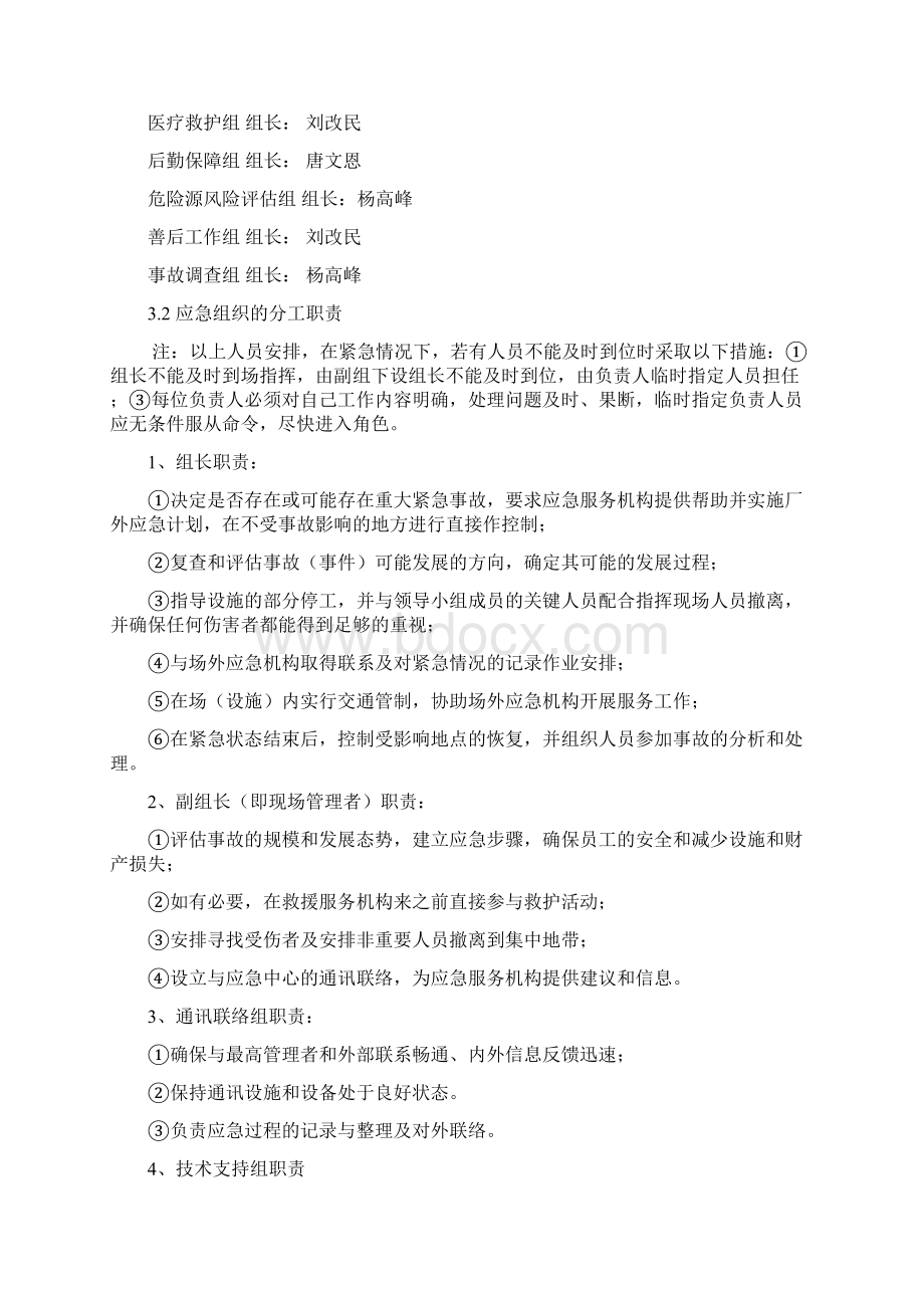 防坍塌应急预案文档格式.docx_第2页