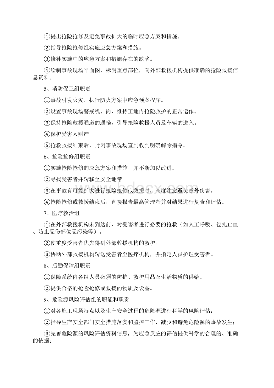 防坍塌应急预案文档格式.docx_第3页