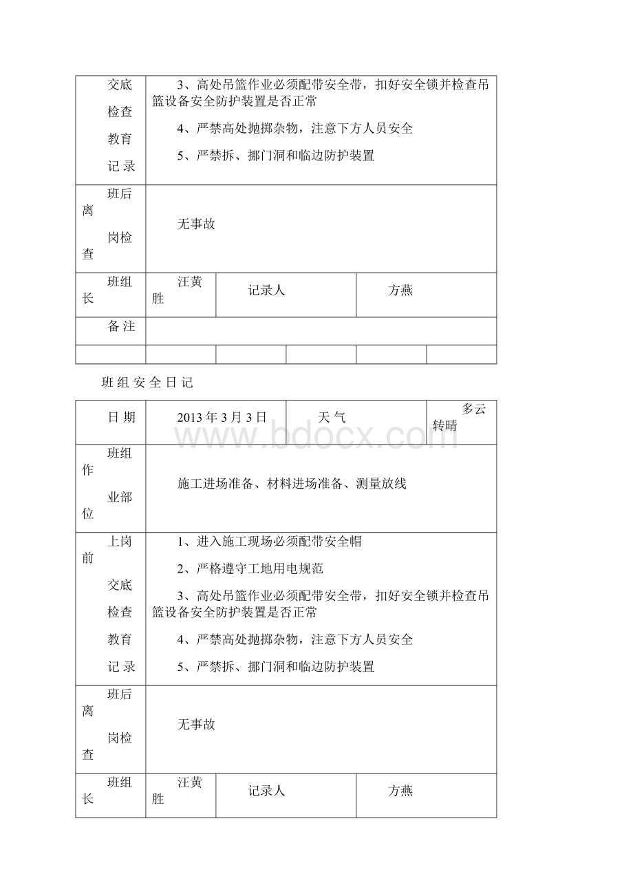 建园大厦幕墙工程施工班组安全日记2.docx_第2页