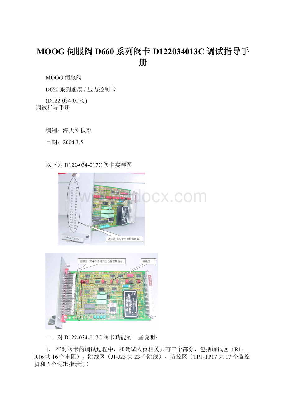 MOOG伺服阀D660系列阀卡D122034013C调试指导手册.docx_第1页