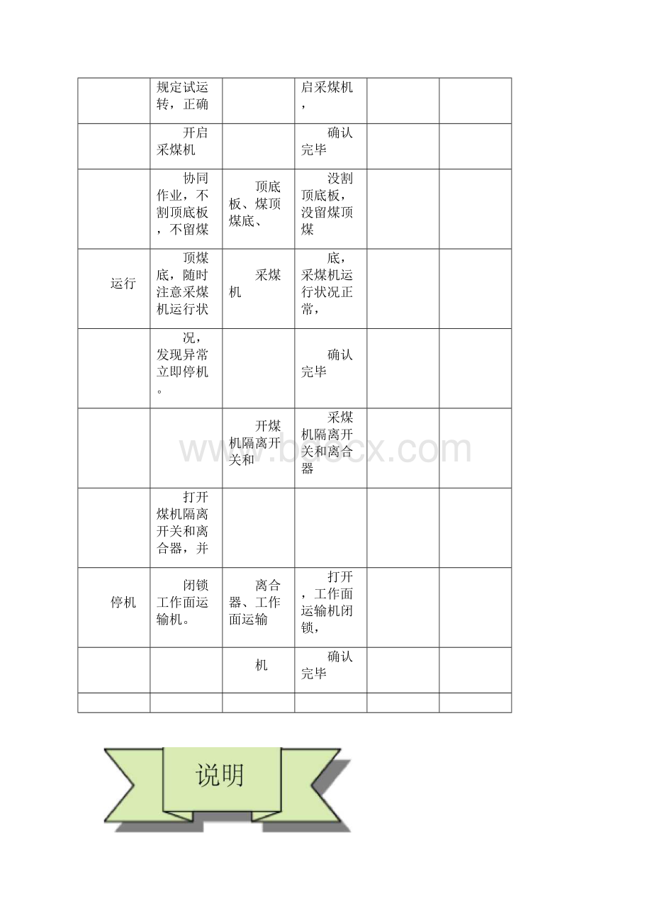 指差呼称安全确认卡范例综述Word文档格式.docx_第2页