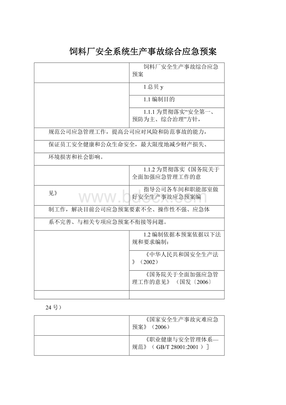 饲料厂安全系统生产事故综合应急预案Word格式文档下载.docx_第1页