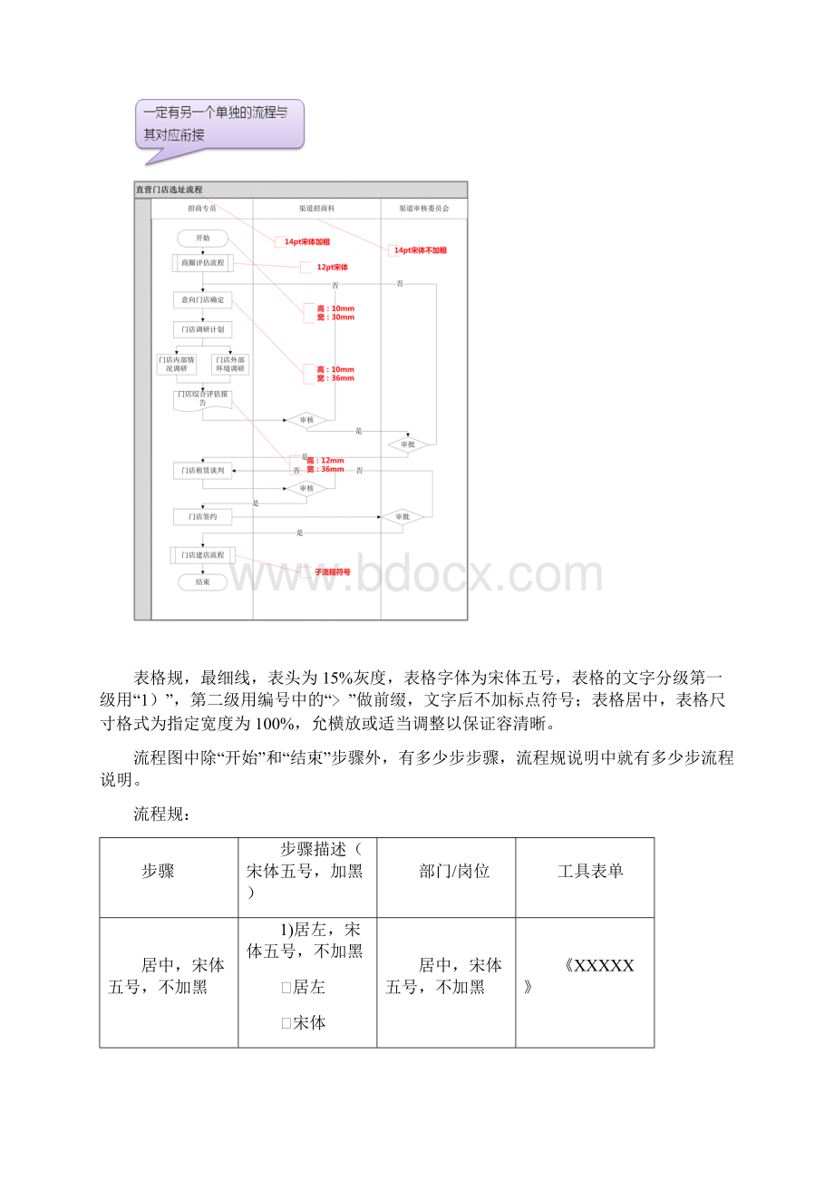 标准化手册模板格式.docx_第3页