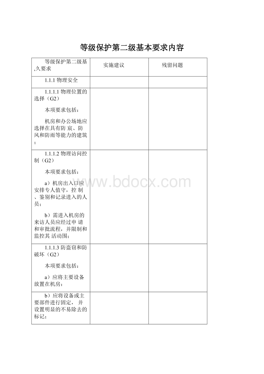 等级保护第二级基本要求内容.docx