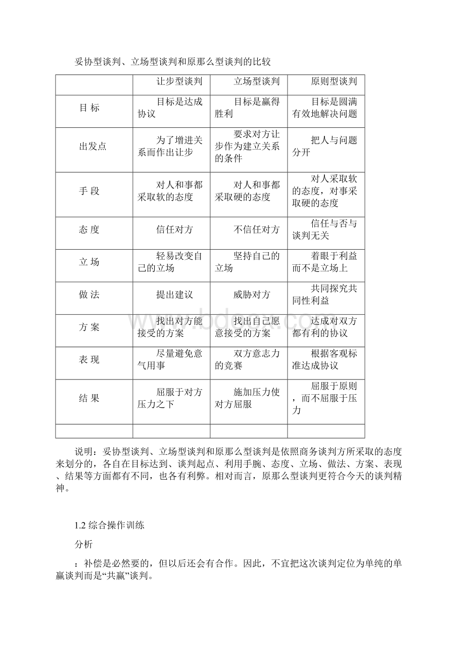 商务谈判第三版课后习题答案作者杨群祥习题答案出版社配套课件.docx_第2页