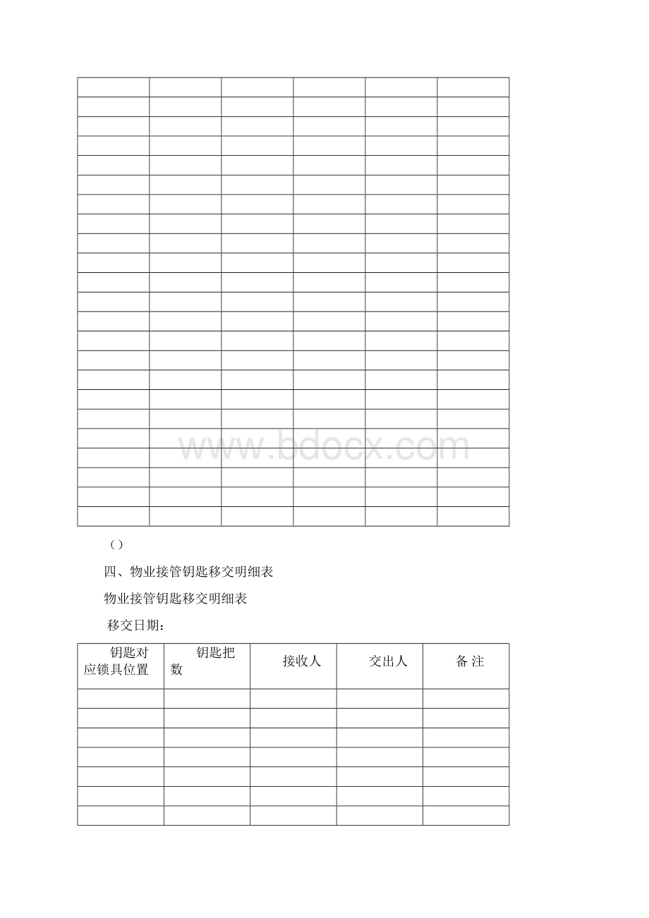 物业服务管理表格Word格式文档下载.docx_第3页