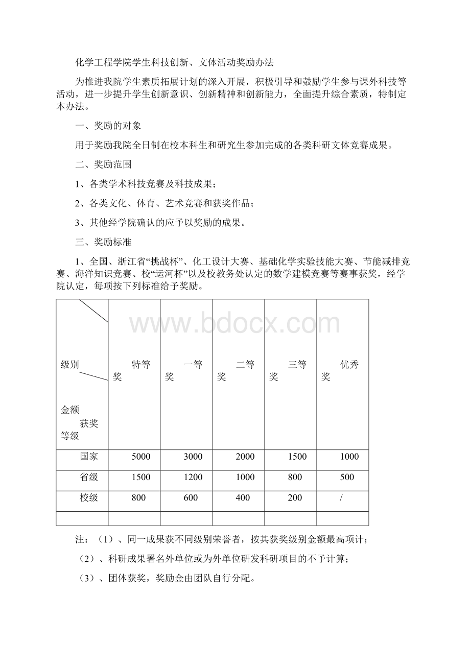 浙江工业大学化学工程学院学生奖励办法Word文档格式.docx_第2页