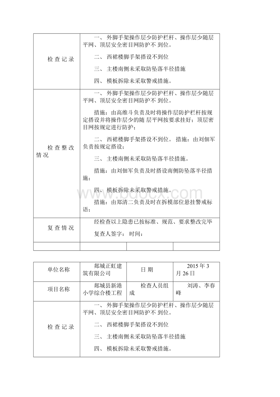 施工现场周检记录.docx_第2页