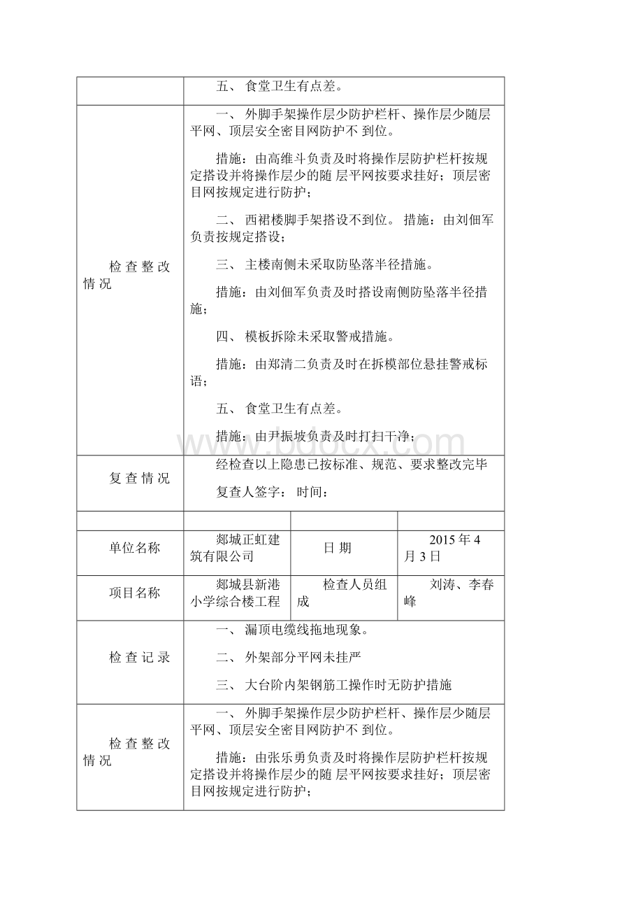 施工现场周检记录.docx_第3页