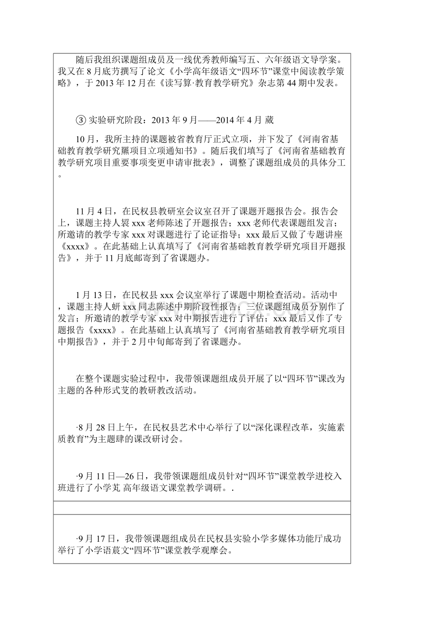 课题结项审批书范本Word格式文档下载.docx_第2页