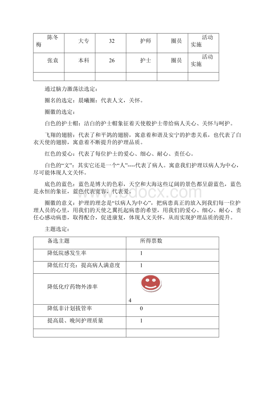 降低化疗药物外渗率 品管圈相关资料Word格式文档下载.docx_第2页