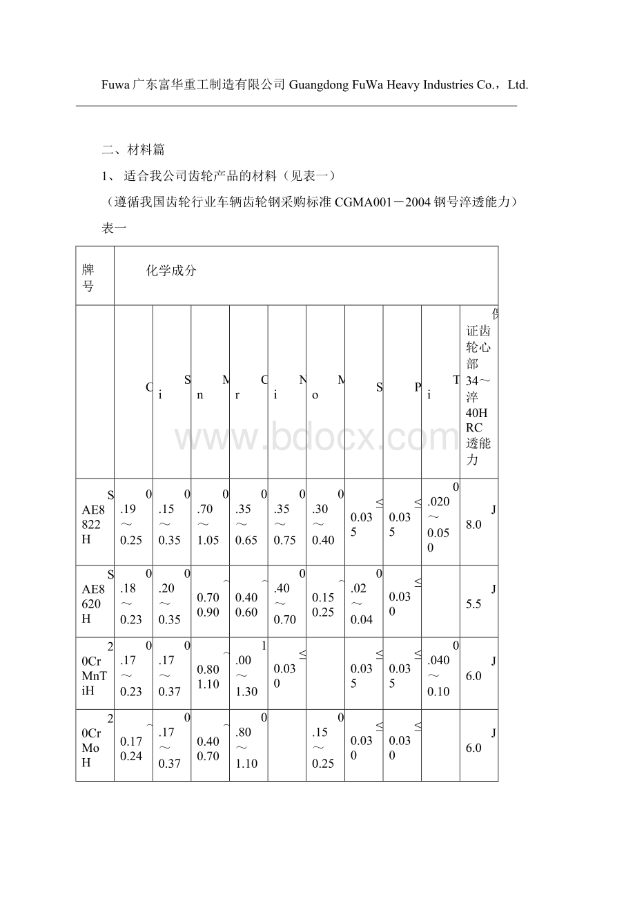 齿轮气体渗碳热处理工艺.docx_第2页