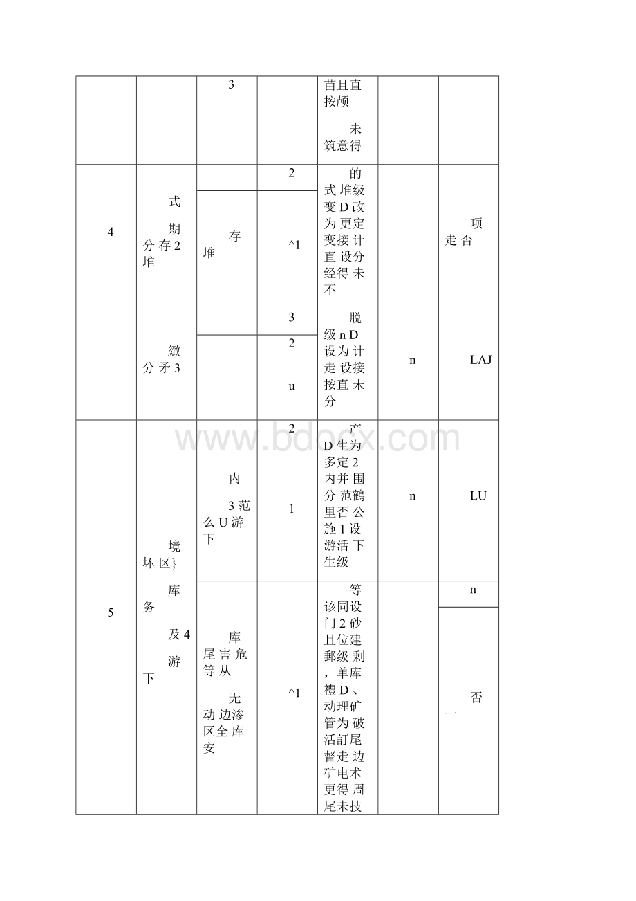 尾矿库分级.docx_第3页