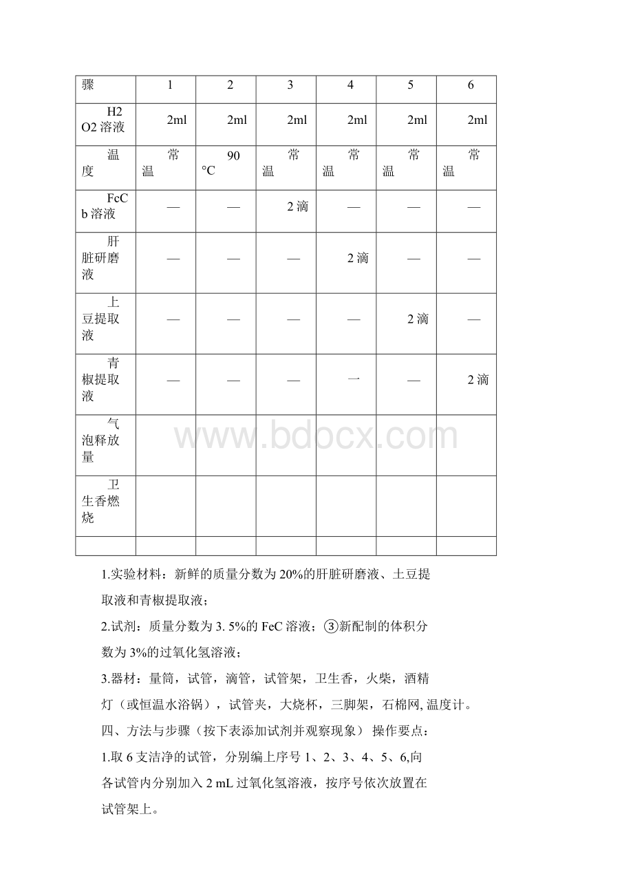 实验四比较过氧化氢在不同条件下的分解.docx_第2页