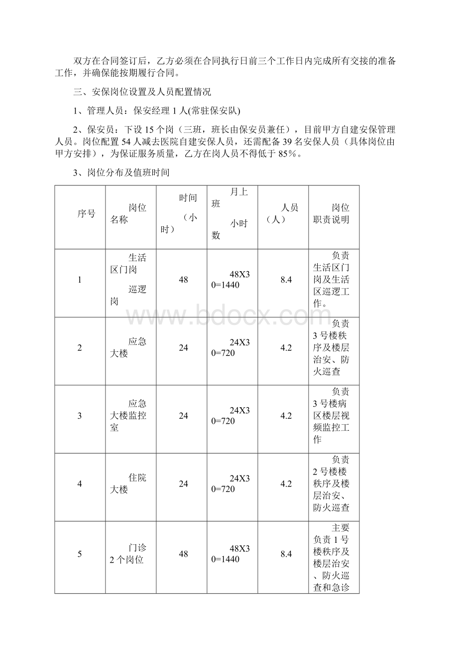 医院保安服务招标书Word格式文档下载.docx_第3页