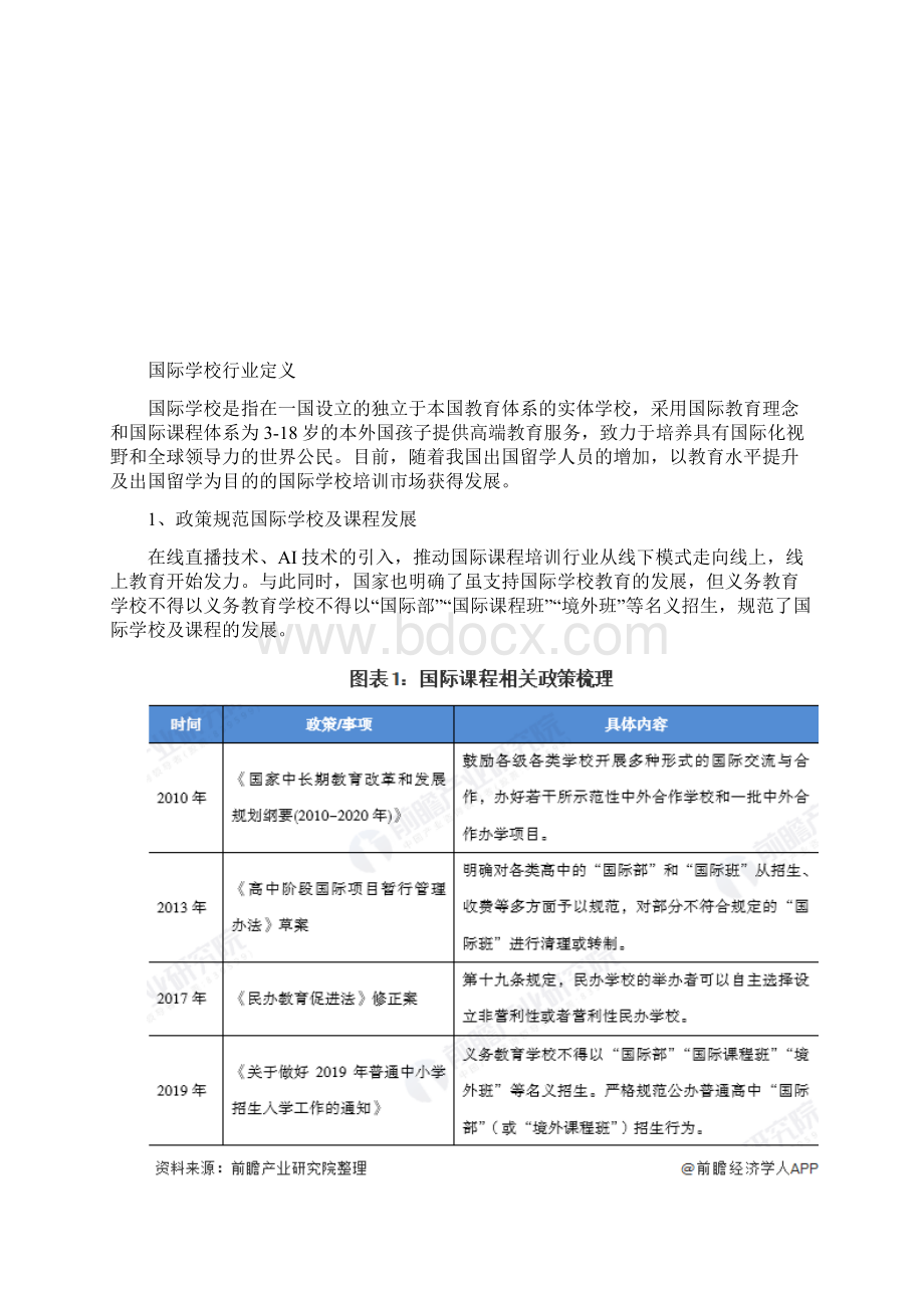 中国国际学校行业市场现状及竞争格局分析高中阶段国际培训企业竞争明朗.docx_第2页