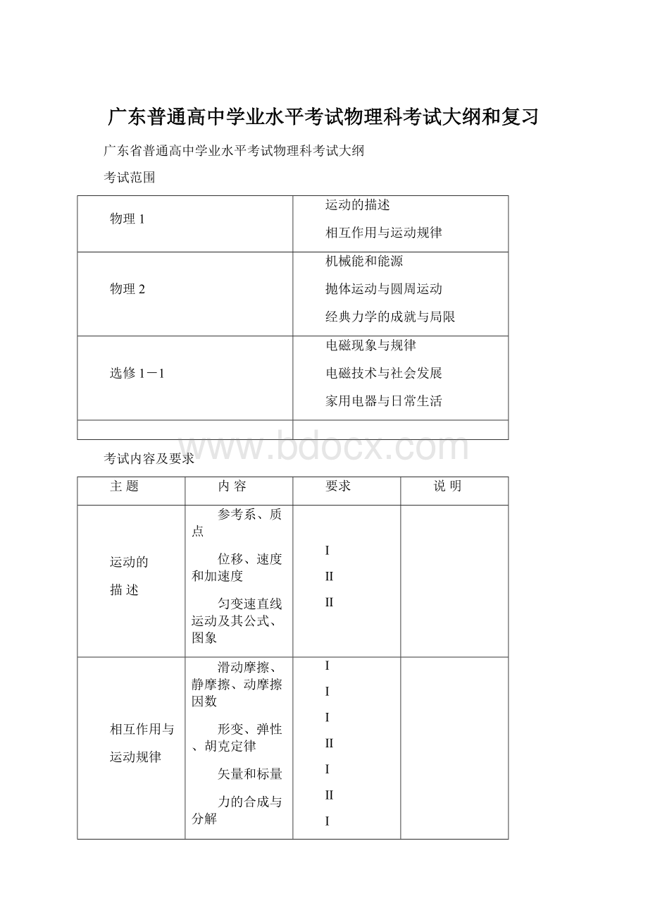 广东普通高中学业水平考试物理科考试大纲和复习Word格式.docx