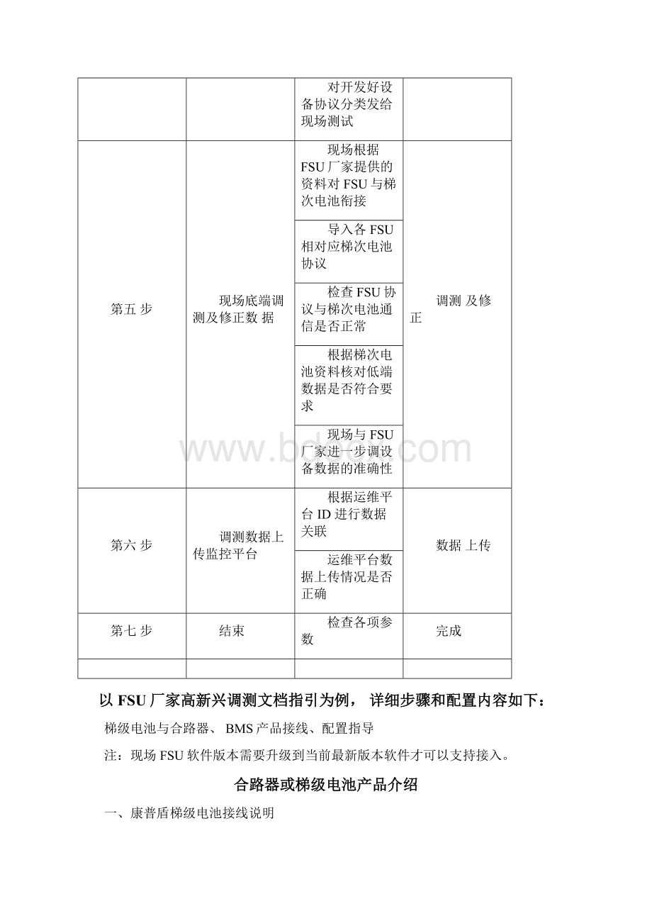 FSU与梯级电池合路器的调测案例1.docx_第2页