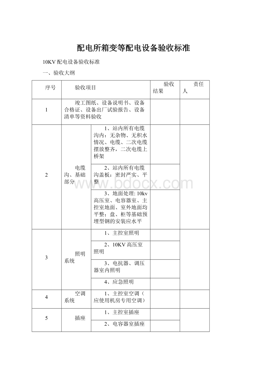 配电所箱变等配电设备验收标准Word文档下载推荐.docx