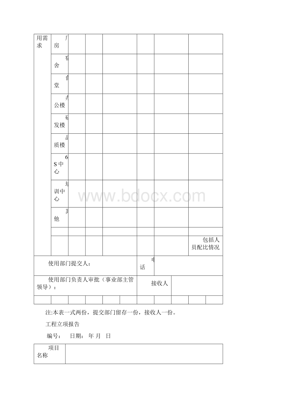 基建流程制度表格Word格式文档下载.docx_第2页