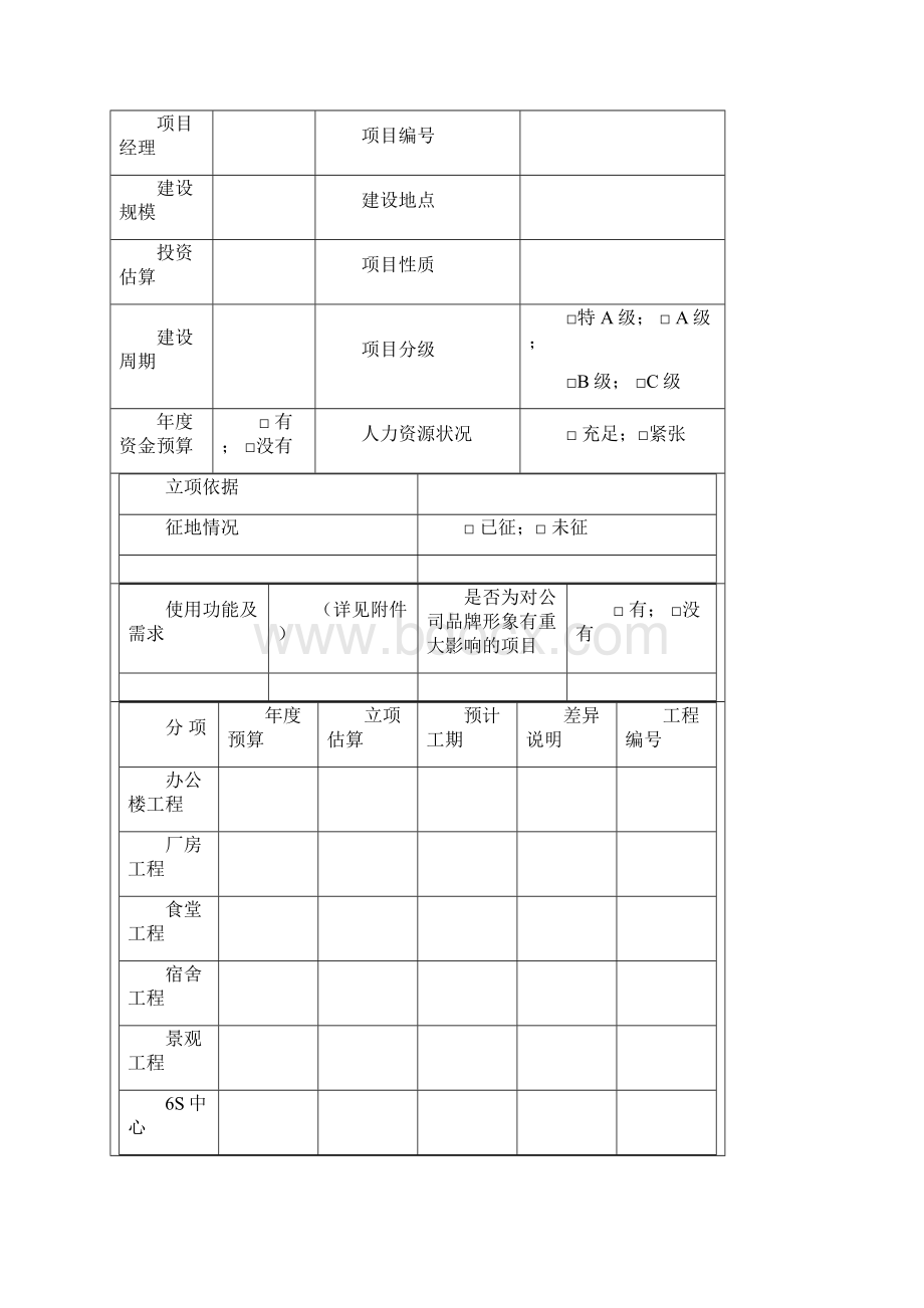 基建流程制度表格Word格式文档下载.docx_第3页