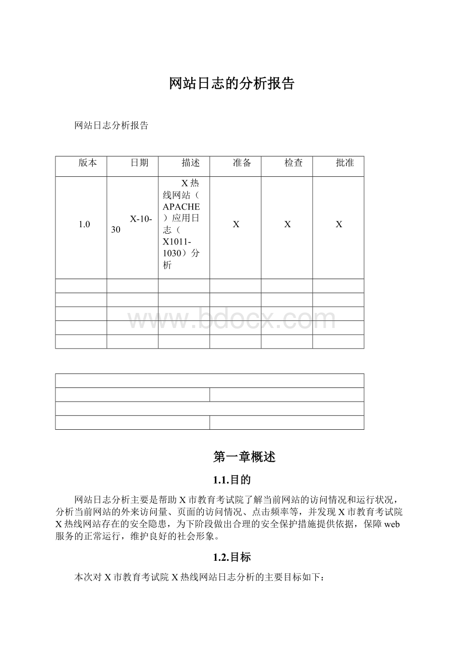 网站日志的分析报告.docx_第1页