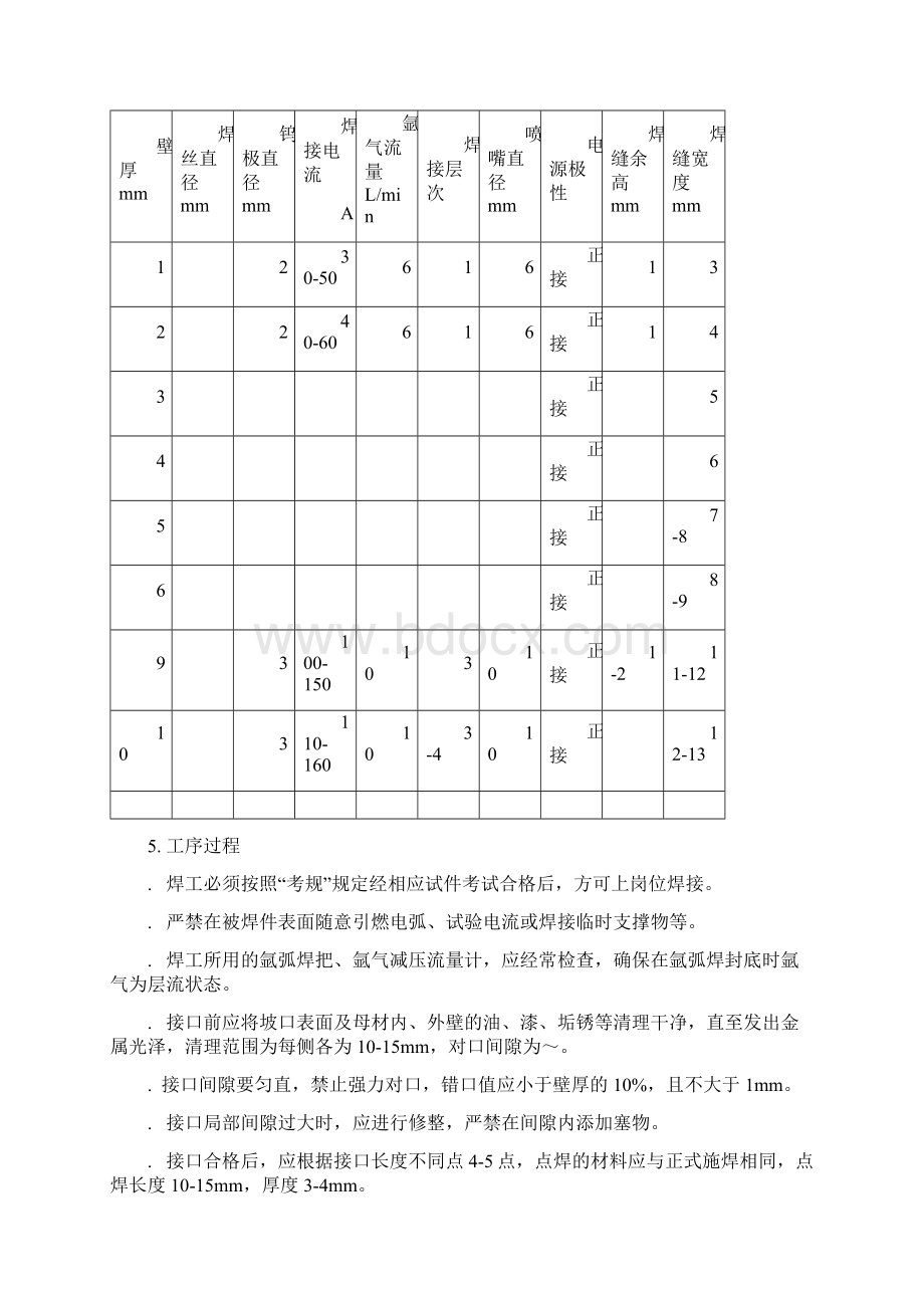 不锈钢焊接工艺标准.docx_第2页