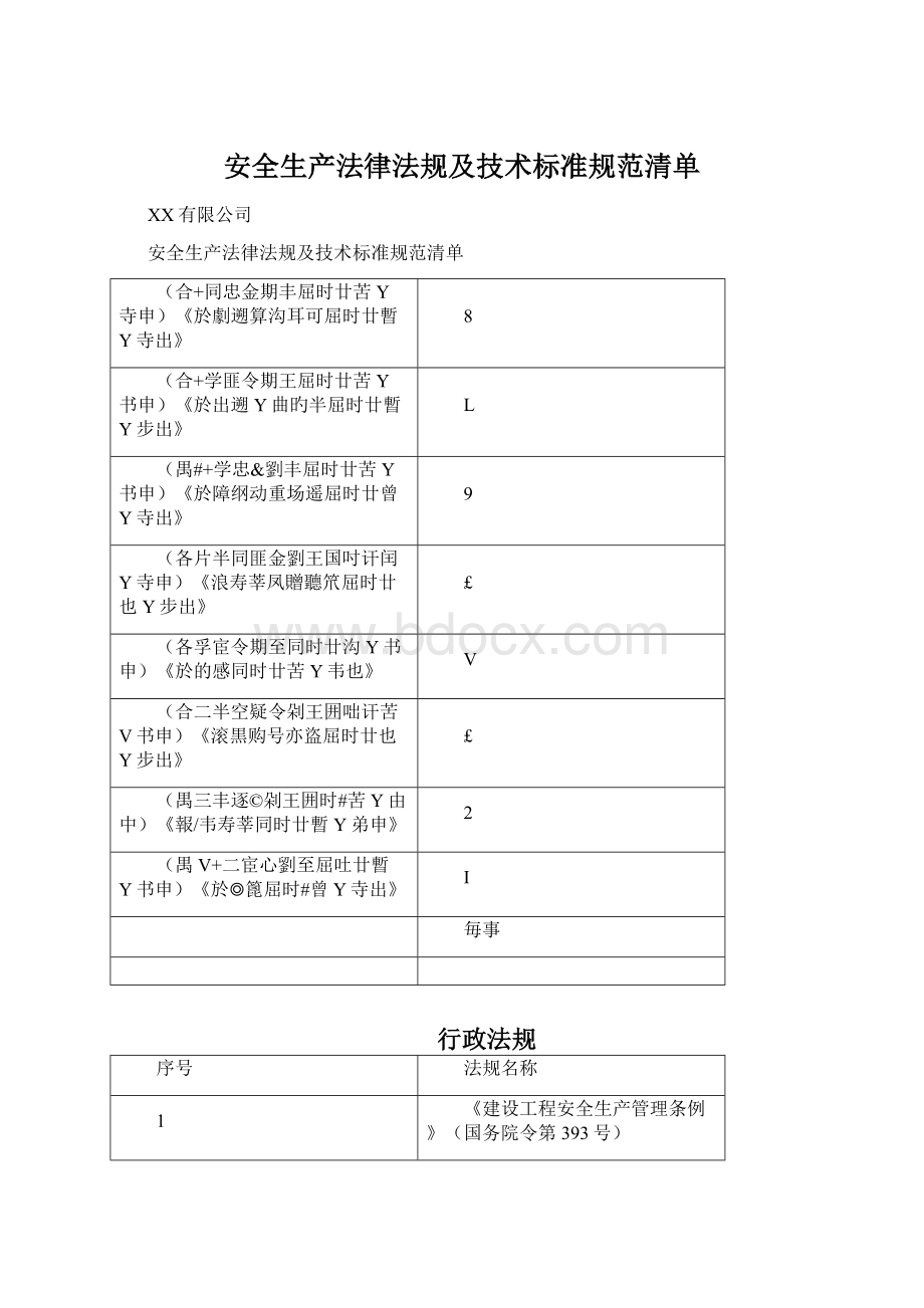 安全生产法律法规及技术标准规范清单Word格式文档下载.docx