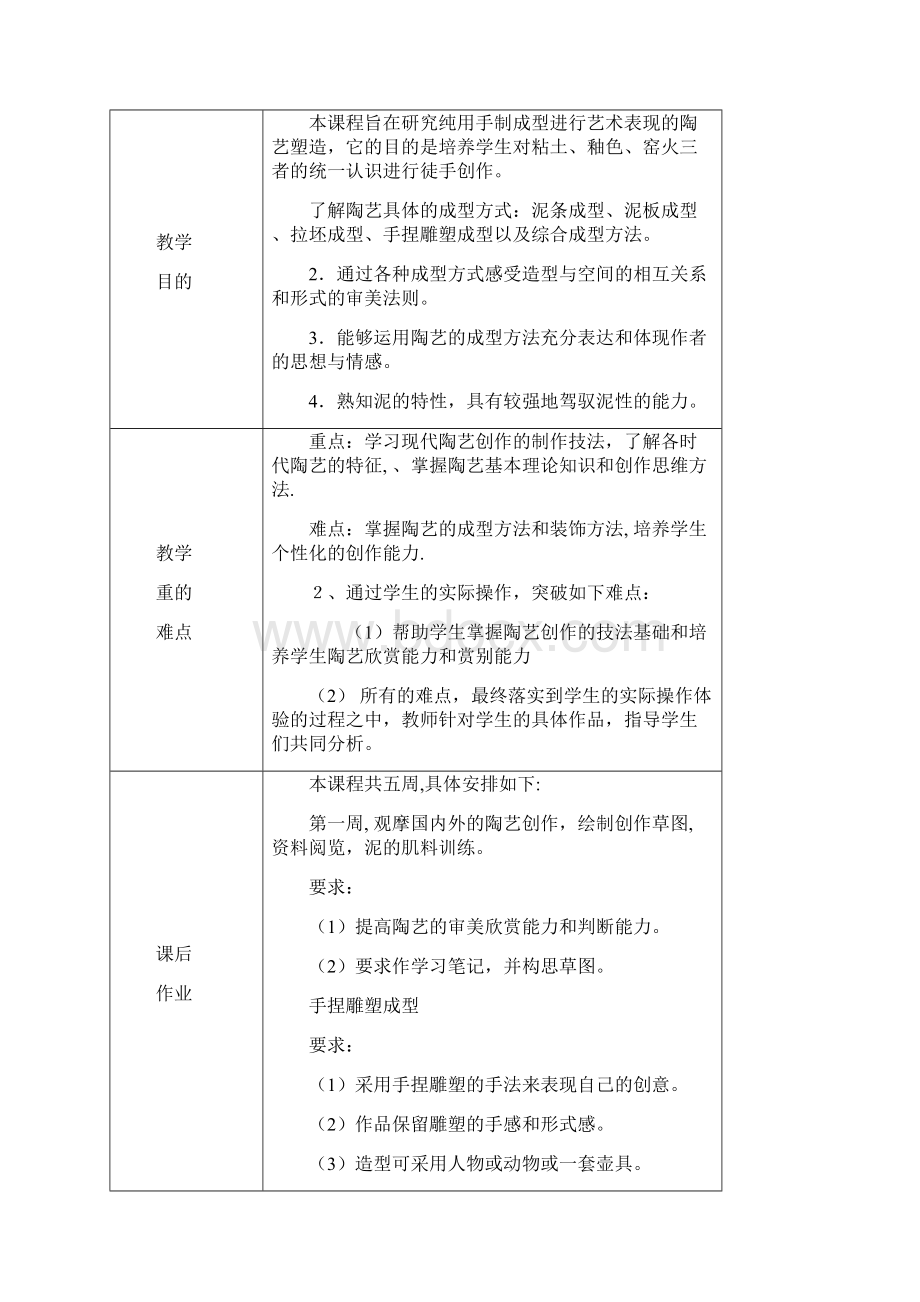 现代陶艺教案Word格式.docx_第2页