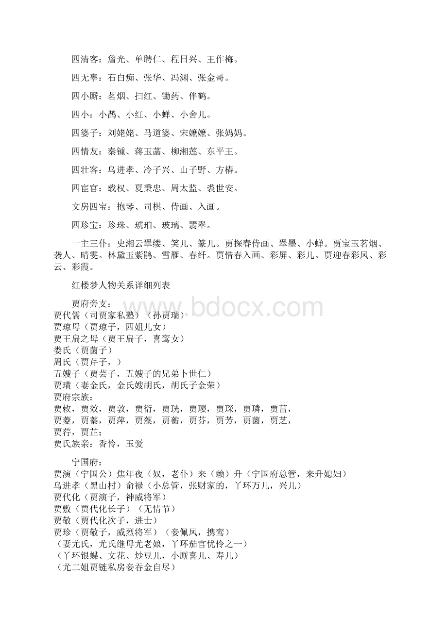 红楼梦人物关系表之欧阳史创编.docx_第2页