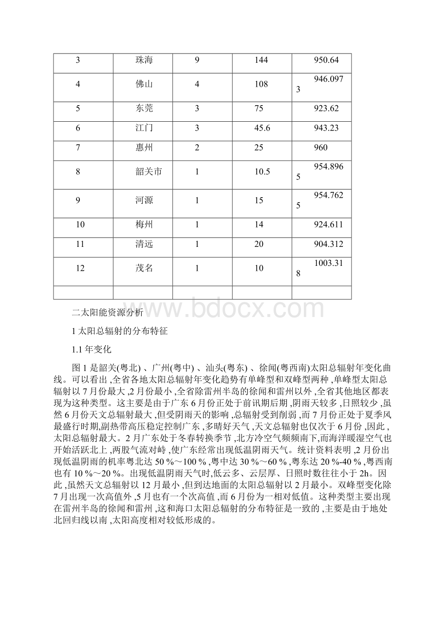 广东省光伏政策及光照资源分析文档格式.docx_第3页