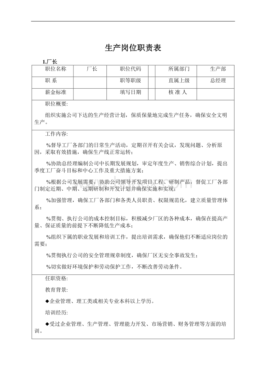 生产岗位职责表Word格式.docx