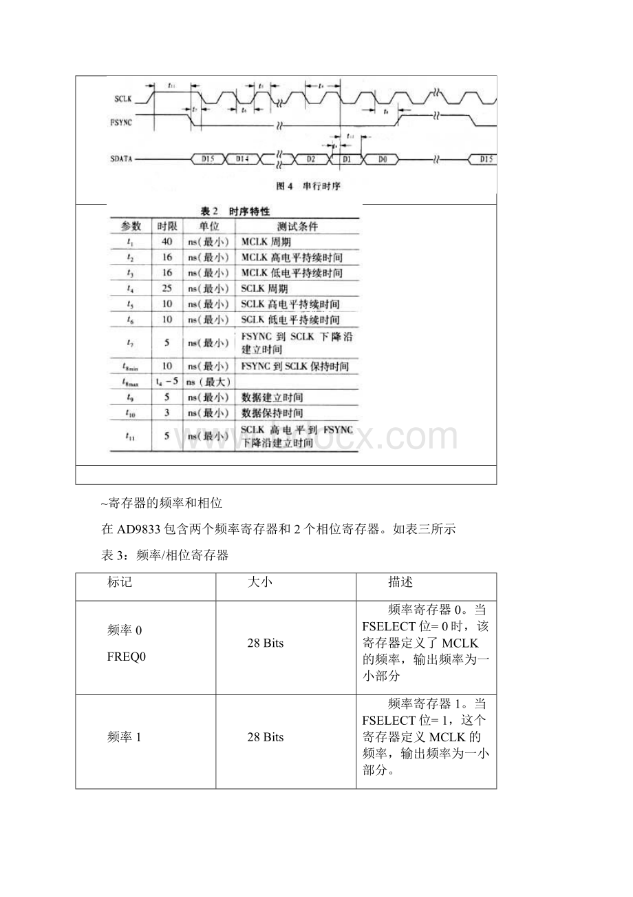 AD9833详细原理解析附内部寄存器说明之欧阳语创编.docx_第3页