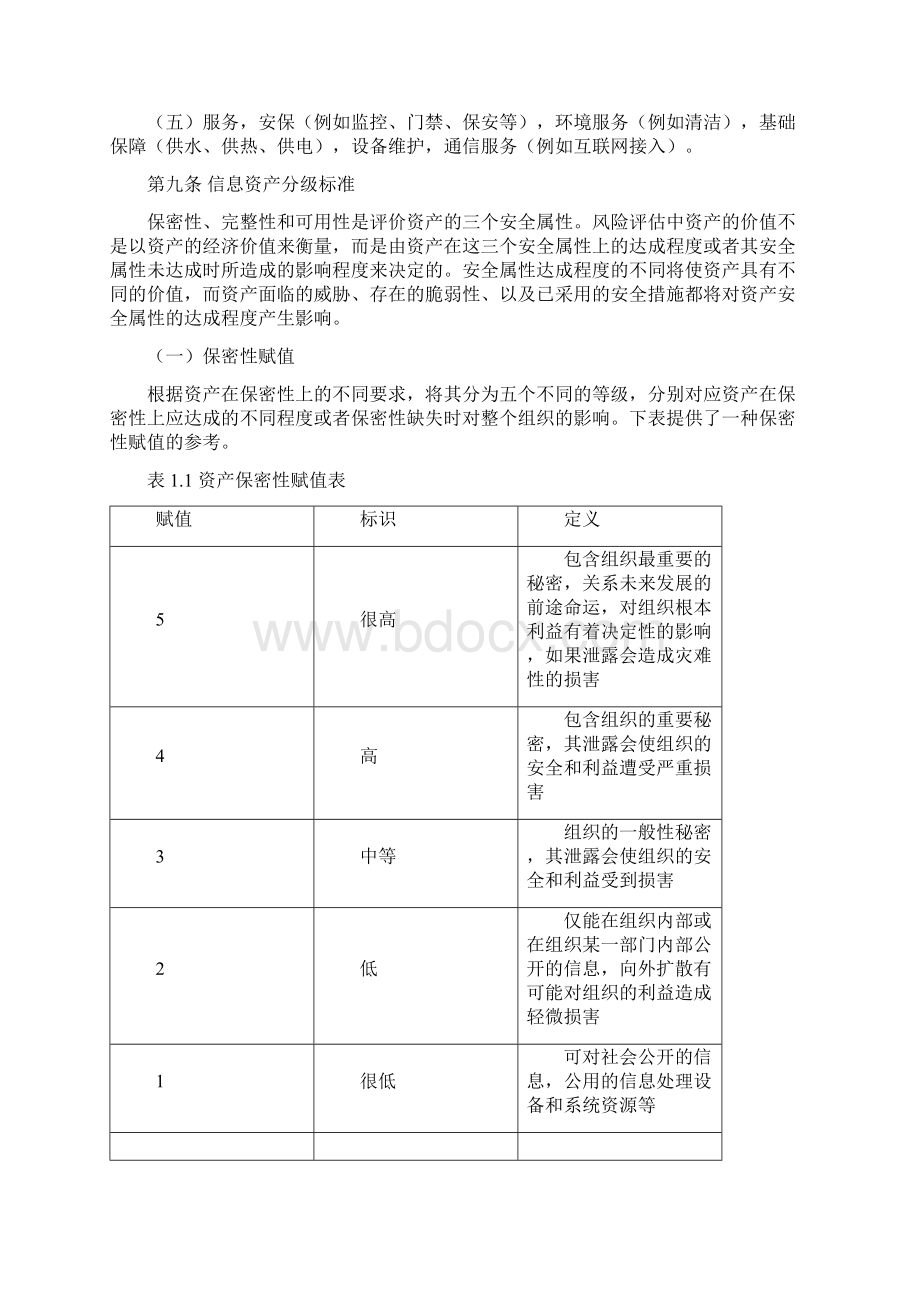 信息资产安全管理规范Word文件下载.docx_第3页