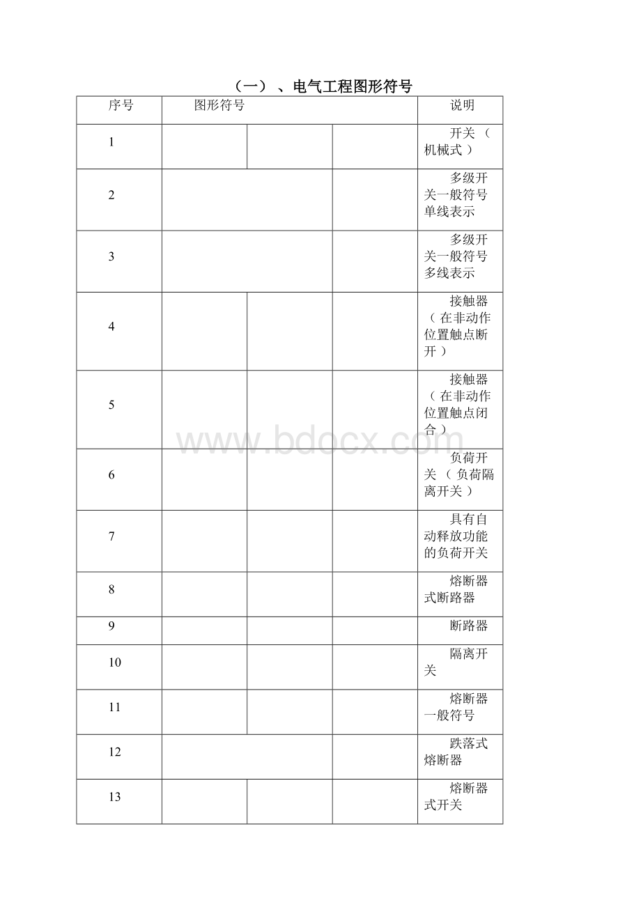 建筑电气CAD图纸常用符号图表Word格式.docx_第2页