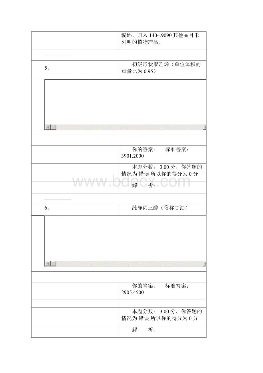 报关员考题解析班第1讲Word文档格式.docx_第3页