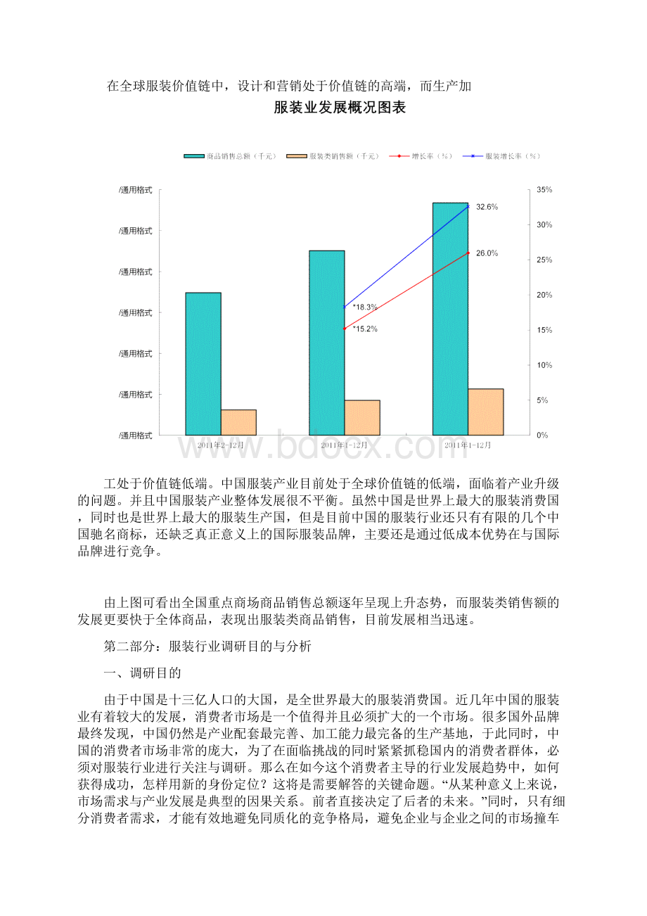 关于服装行业消费者行为分析报告文档格式.docx_第2页